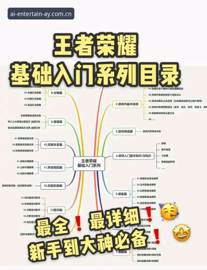 爱游戏平台新手入门完整指南：从注册到畅玩的每一步详解