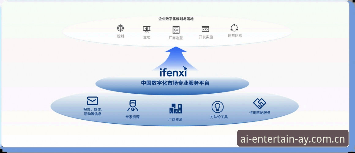 爱游戏iOS下载对比最新动态：2024年主流渠道性能与体验深度评测